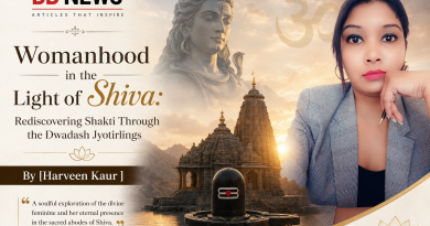 Womanhood in the Light of Shiva: Rediscovering Shakti Through the Dwadash Jyotirlings By [Harveen Kaur ]